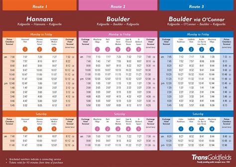 861 bus timetable|bus timetable kalgoorlie.
